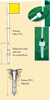 Picture of PVC base