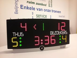 Afbeelding van Chirurgisch mondmasker