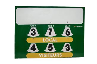 Tableau de bord de tennis avec espace publicitaire