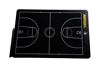 Tableau tactique sans encre - Basket-ball